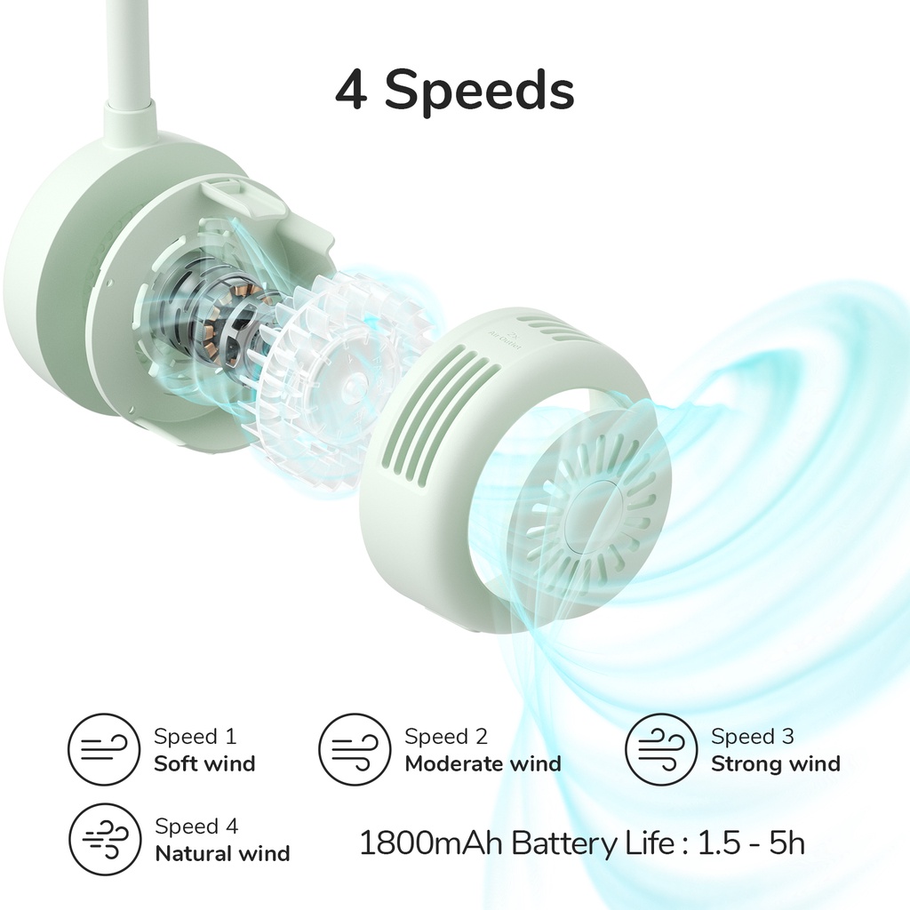 JISULIFE พัดลมคล้องคอ อุปกรณ์คู่กาย ยามอากาศร้อน เหมาะกับทุกไลฟ์สไตล์
