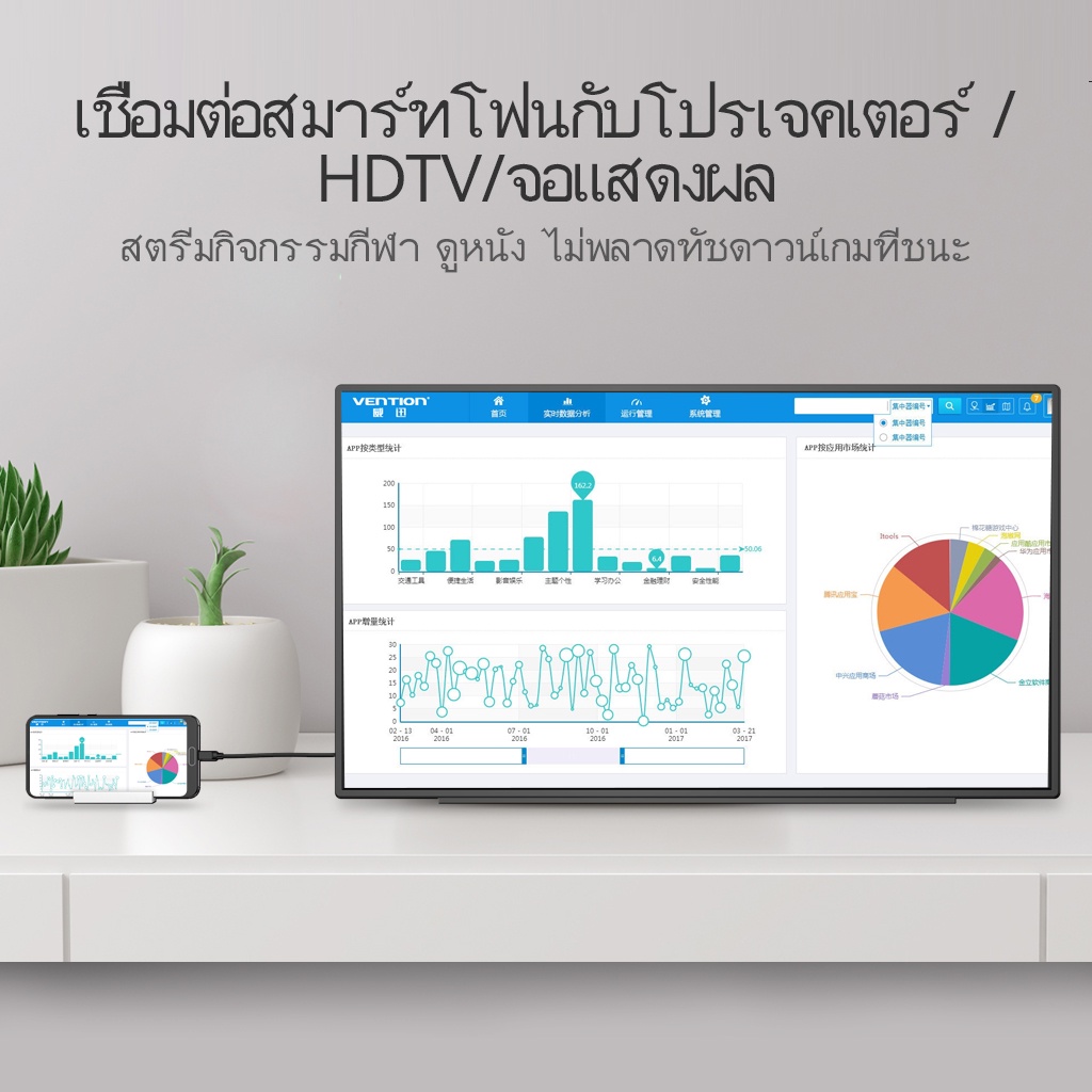 Vention สายเคเบิล Type C to HDMI 4K เชื่อมต่อมือถือกับจอ 4K สบายตา