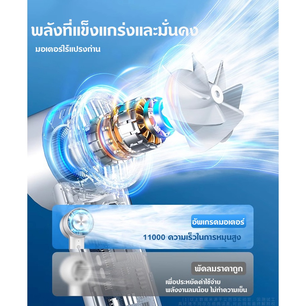 คลายร้อนได้ทุกที่ ด้วยพัดลมไอเย็น Bladeless Pocket Fan ขนาดเล็กกะทัดรัด ปรับความเย็นและความชื้นได้